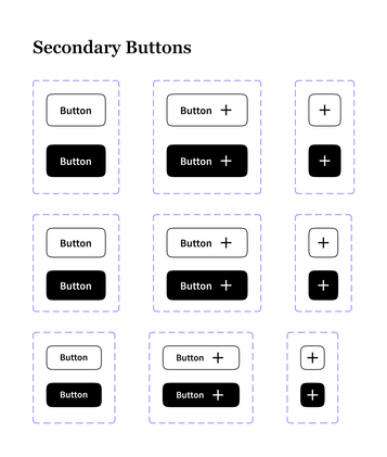 Draft: High-Structured Design System for Shopify