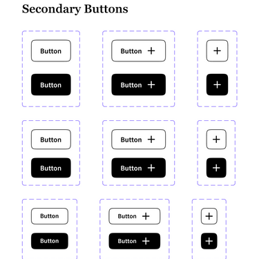 Draft: High-Structured Design System for Shopify