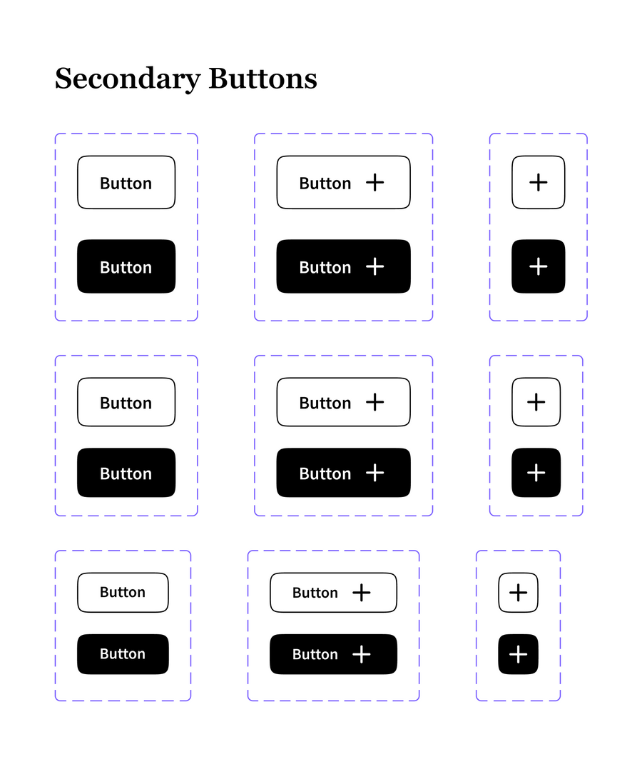 Draft: High-Structured Design System for Shopify